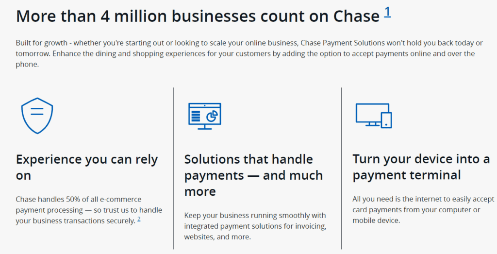 Chase has over 4 million business that use them as one of the best banks for small business. 