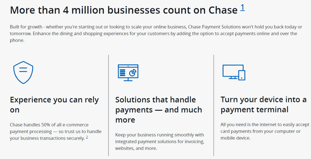 Best Banks for Small Business [2024] • Touchdown Money