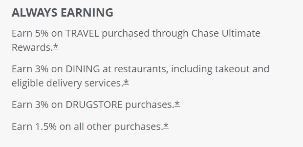 An example of benefits from Chase.