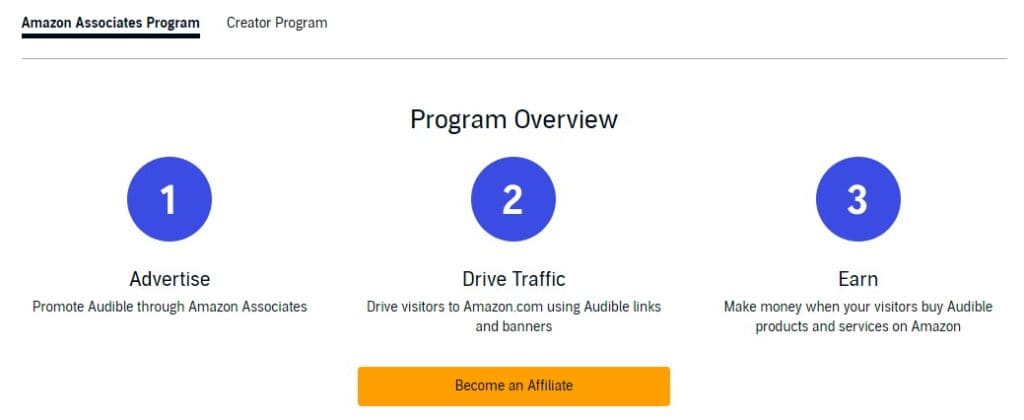 A screenshot of the Audible Creator Program, where you can promote Audible through Amazon Associates and earn affiliate income