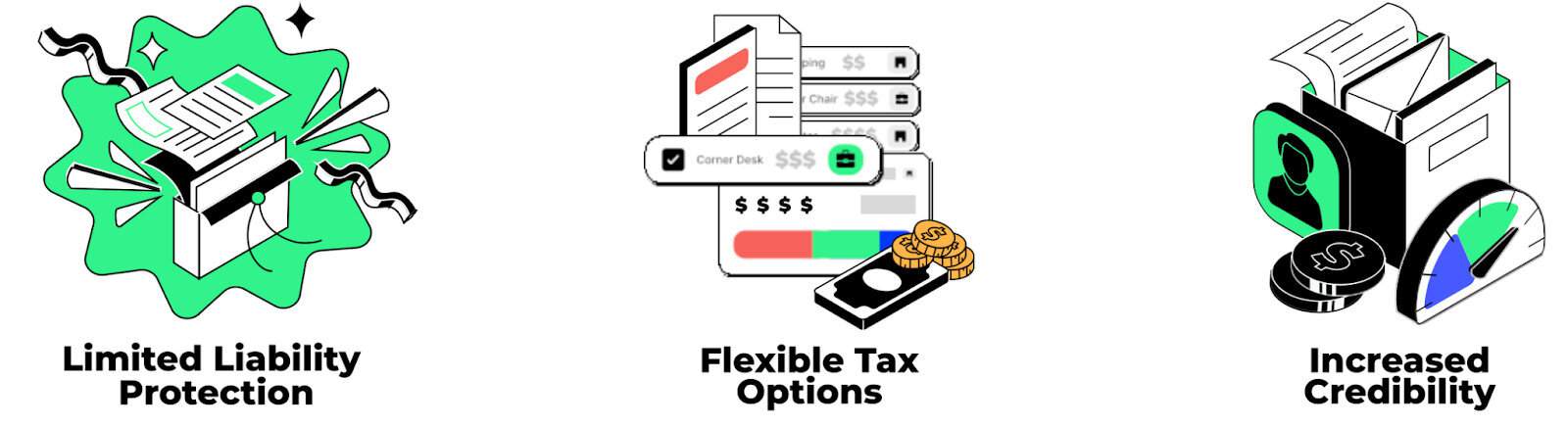 How To Avoid Using Home Address For LLC 2025 Pros And Cons Zenbusiness How To Avoid Using Home Address For Llc