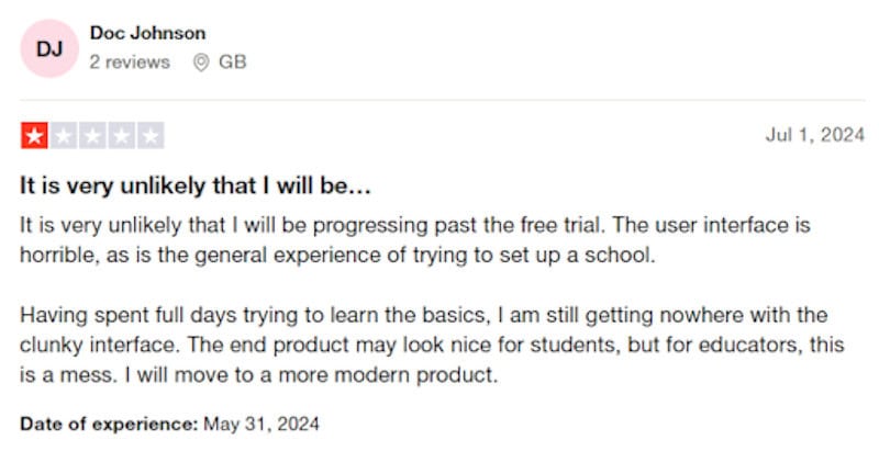 A negative LearnWorlds review from someone that thought the interface was too "clunky." 